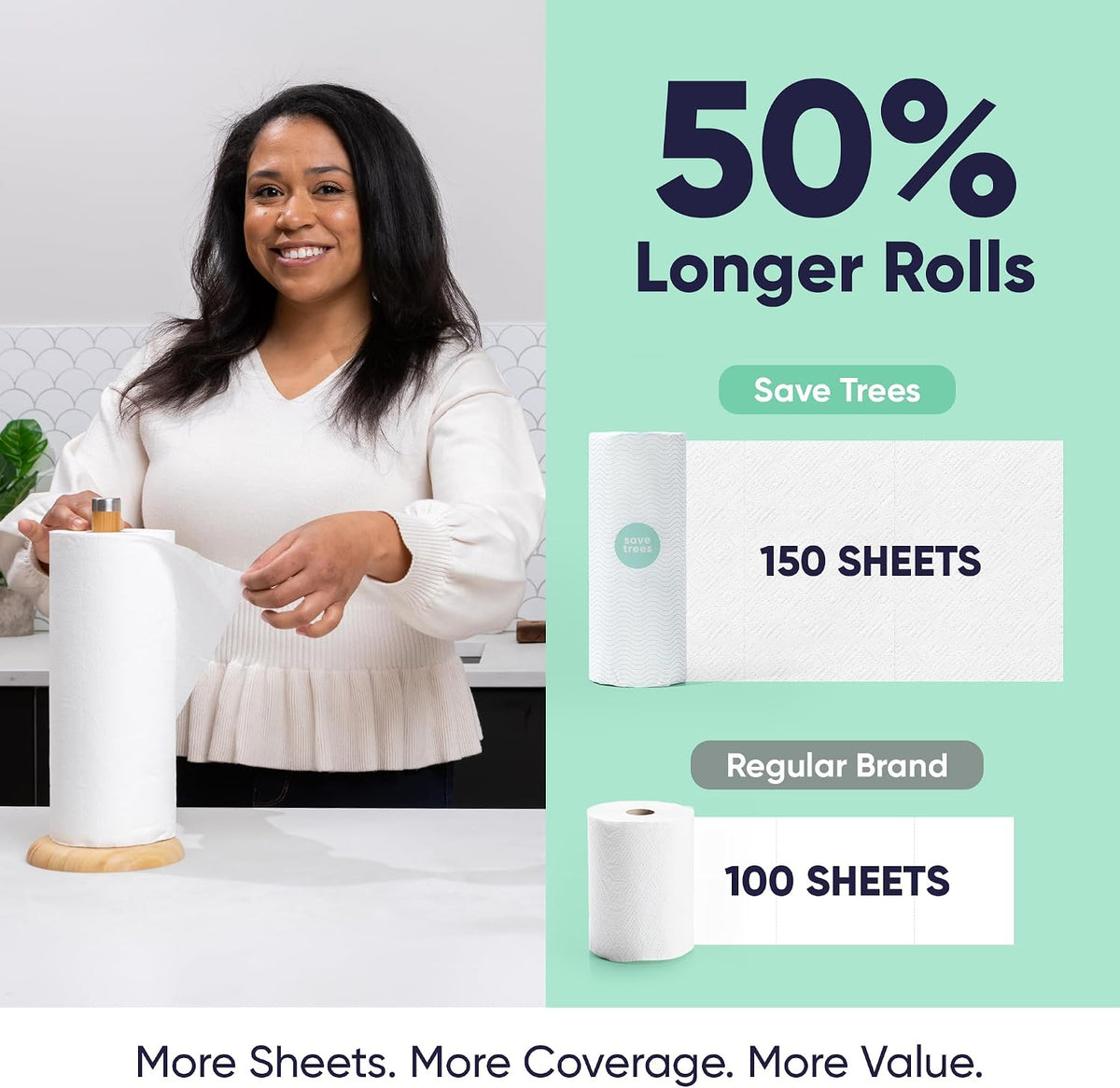 Bamboo Paper Towels 40pk - Ultra Absorbent & Durable Eco-Friendly Paper Towels - FSC-Certified, Chlorine-Free
