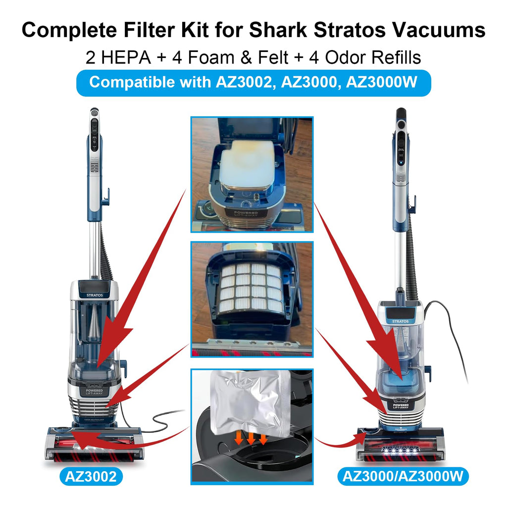 AZ3002 Filter Replacement for Shark Stratos AZ3000 AZ3000W Upright Vacuum