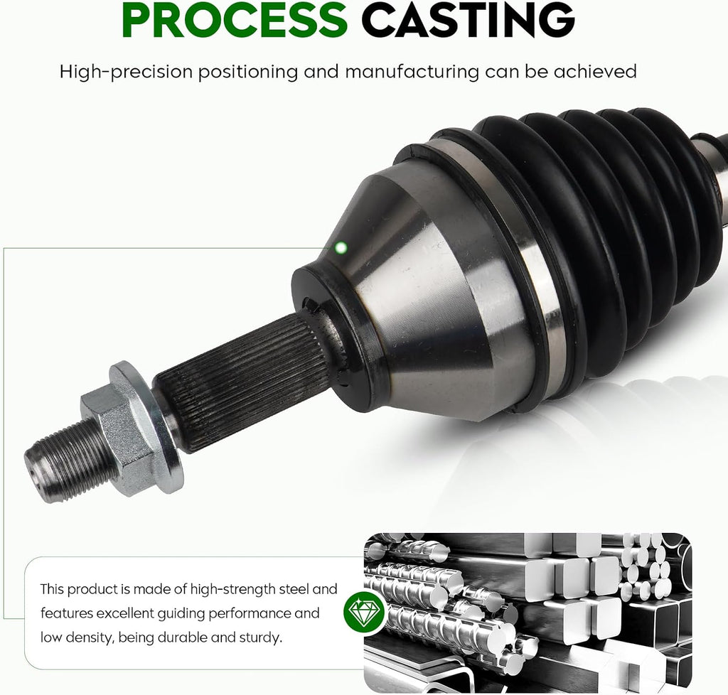 Front Right CV Axle Shaft Assembly Fit for Ford Explorer V6 3.5L 2011–2014 (Built Before 01/22/2014), Naturally Aspirated (FWD Only, Without Towing Package), Passenger Side, Replace# 66-2283