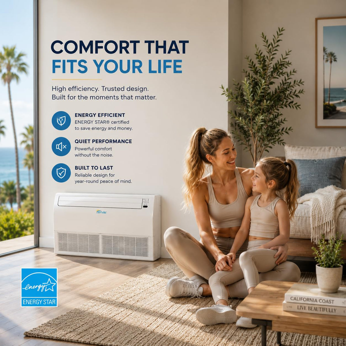Floor Ceiling Mount Mini Split AC/Heating System, White, 18000 BTU