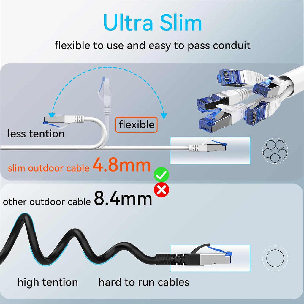 Cat 8 Ethernet Cable Slim 50ft Outdoor & Indoor, Pure Copper Cat8 Internet Cable for Waterproof & Direct Burial