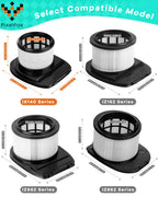 Pixelfox IX140 IX141 IX142 Filter for Shark Rocket Pet Pro IZ140 IZ141C