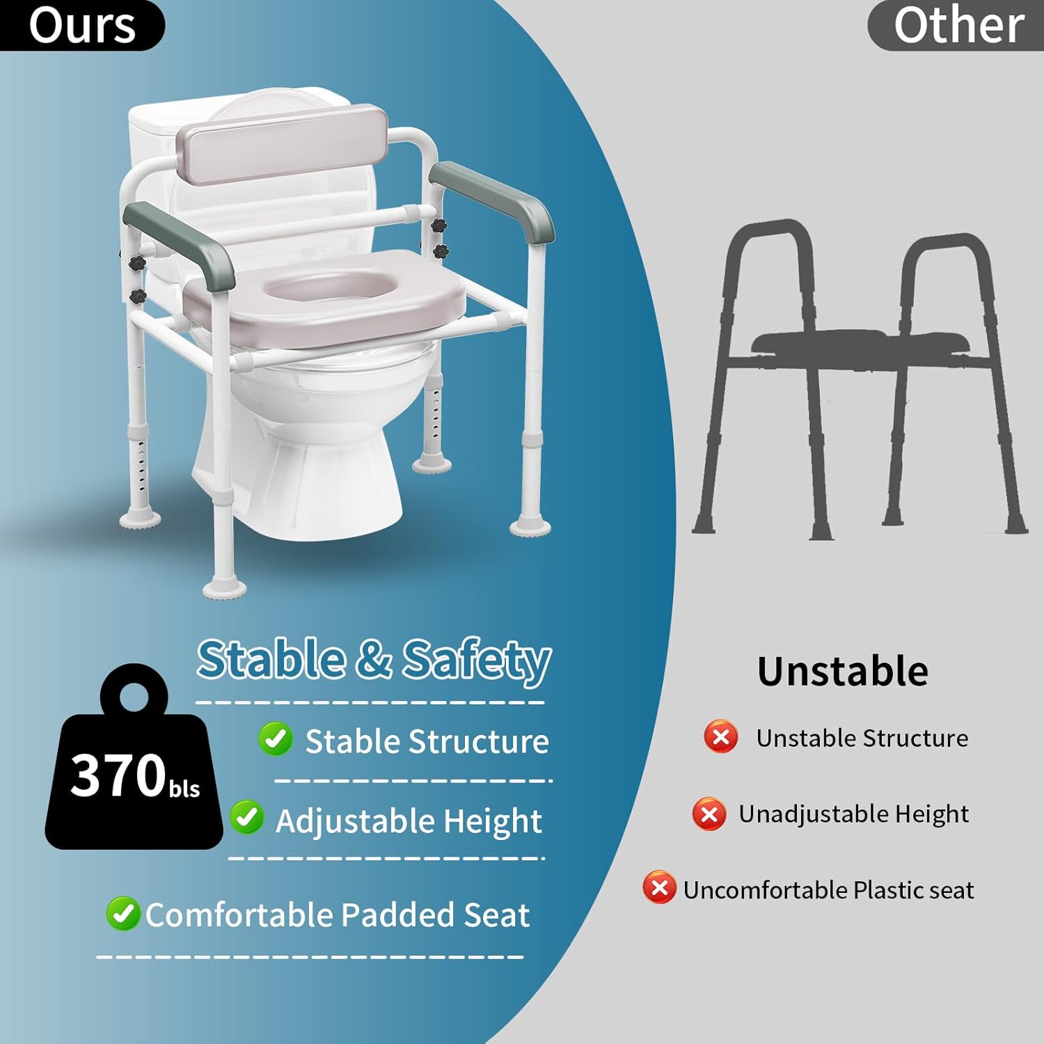 Extra-Wide 3-in-1 Adjustable Toilet Seat Riser with Premium Padded Seat & Support Rails – Ultra-Stable Elevated