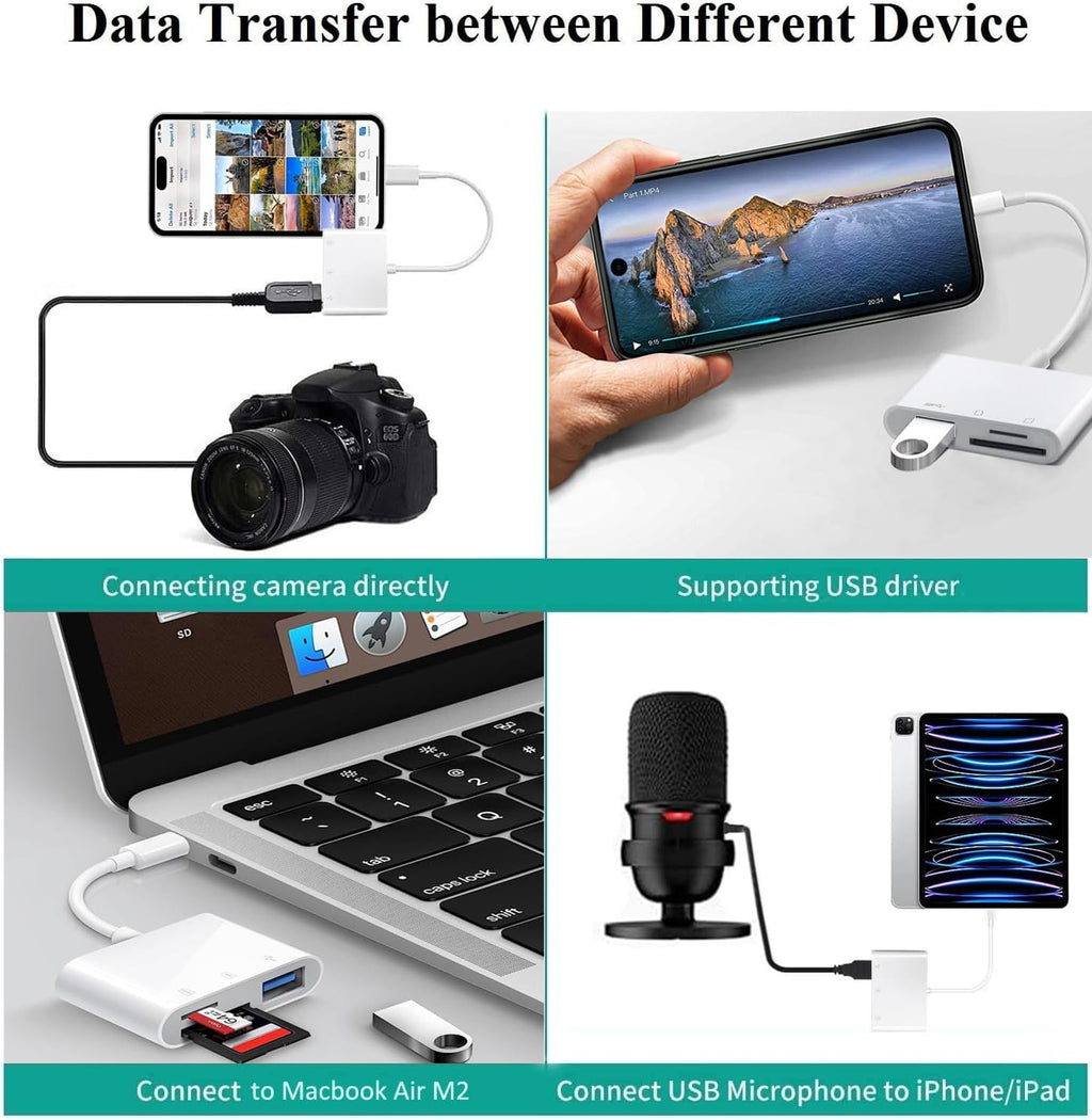 Apple USB-C to SD Memory Card Reader, 3 in 1 USB-C Memory Trail Camera Card Adapter with SD/TF & USB Port for iPhone