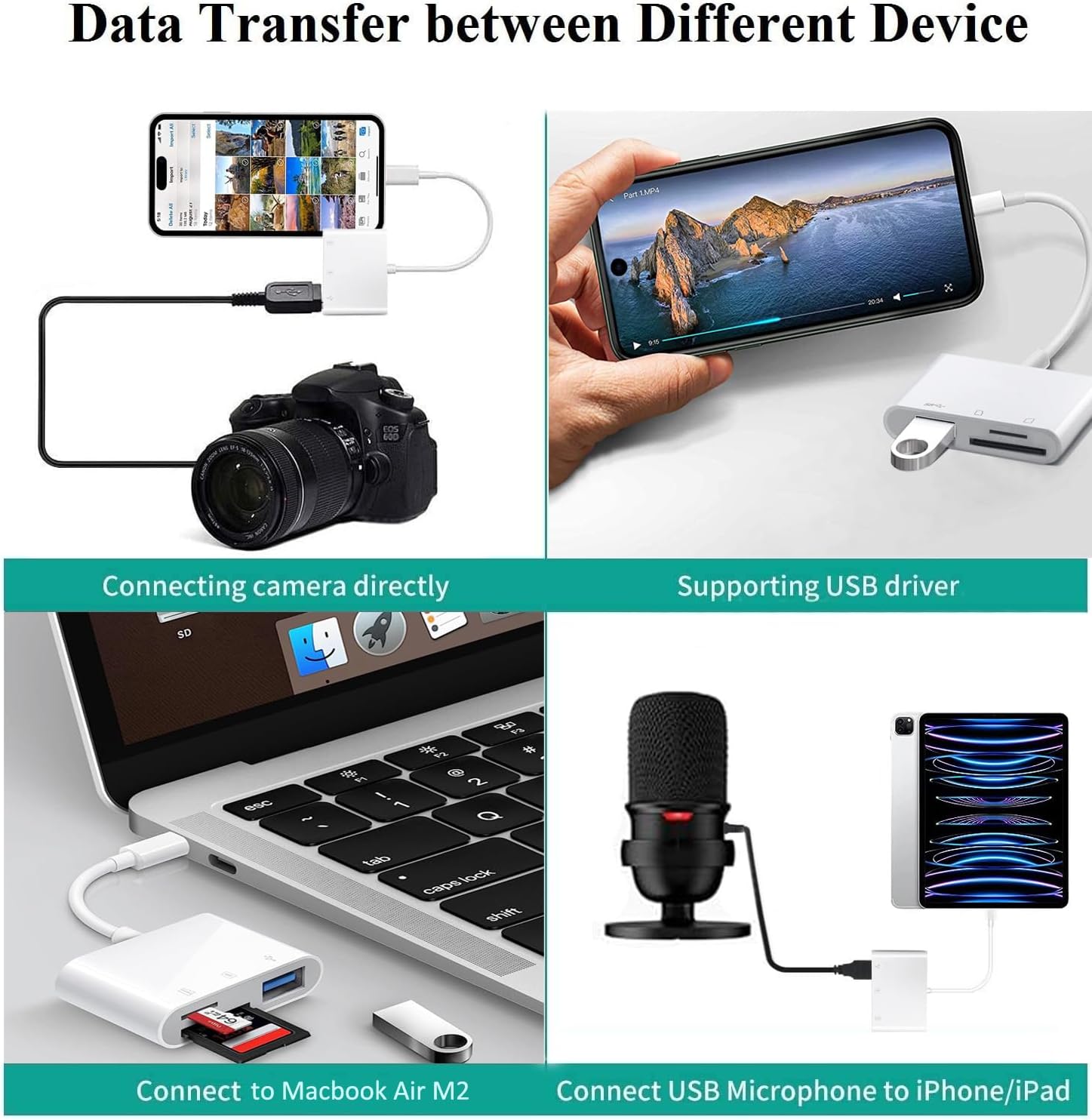 Apple USB-C to SD Memory Card Reader, 3 in 1 USB-C Memory Trail Camera Card Adapter with SD/TF & USB Port for iPhone