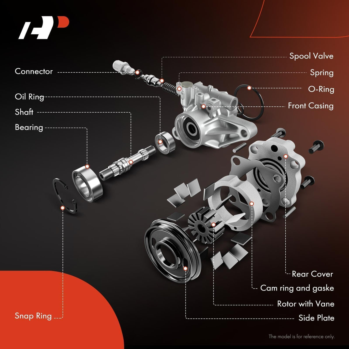 A-Premium Power Steering Pump Compatible with Jeep & Buick & Chevrolet