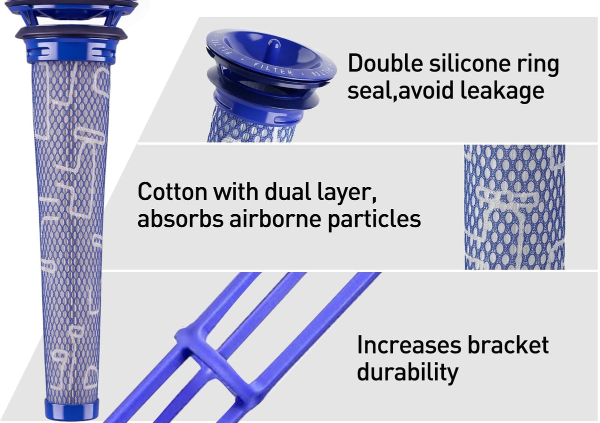 Pre Filter for Dyson DC59, DC58, V6, V7, V8, Replace Part 965661-01