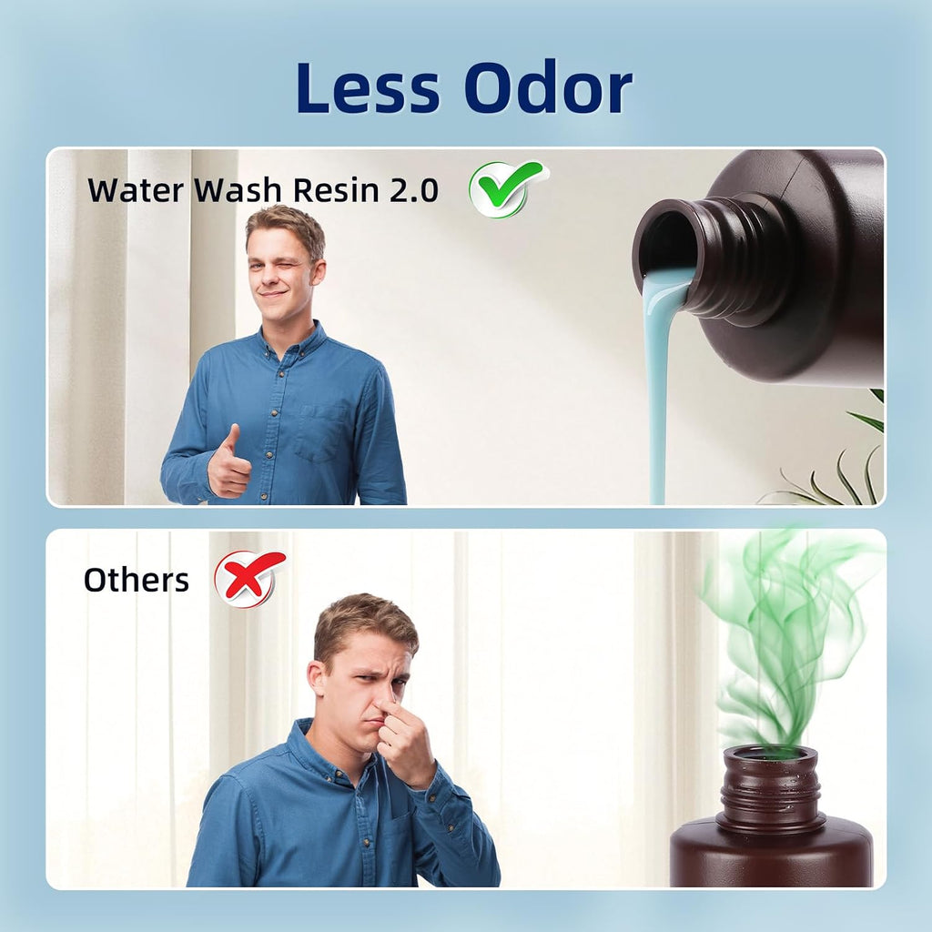 Water Washable Resin 2.0, 3D Printer Resin with Low Viscosity and Fast Printing, 405nm High Precision UV-Curing 3D