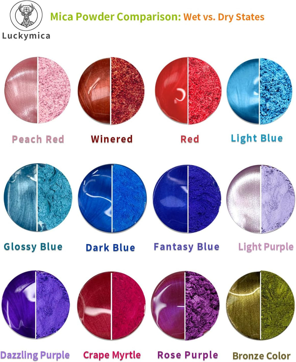 Mica Powder, 24 Colors Pearlescent Pigment Powder for Epoxy Resin, 240g Pearl Pigment Set for Soap Making, Bath