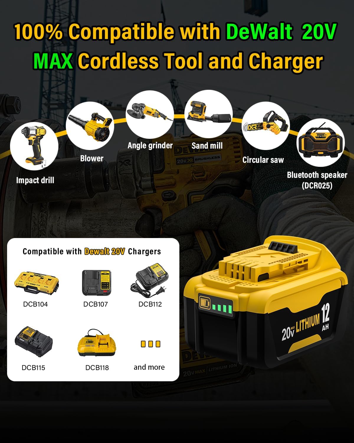 Replacement for Dewalt 20V MAX Battery, Lithium-Ion, 12.0Ah, 2-Pack