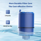 7008 Water Filter Replacement for PUR Faucet Filter, 3 Pack