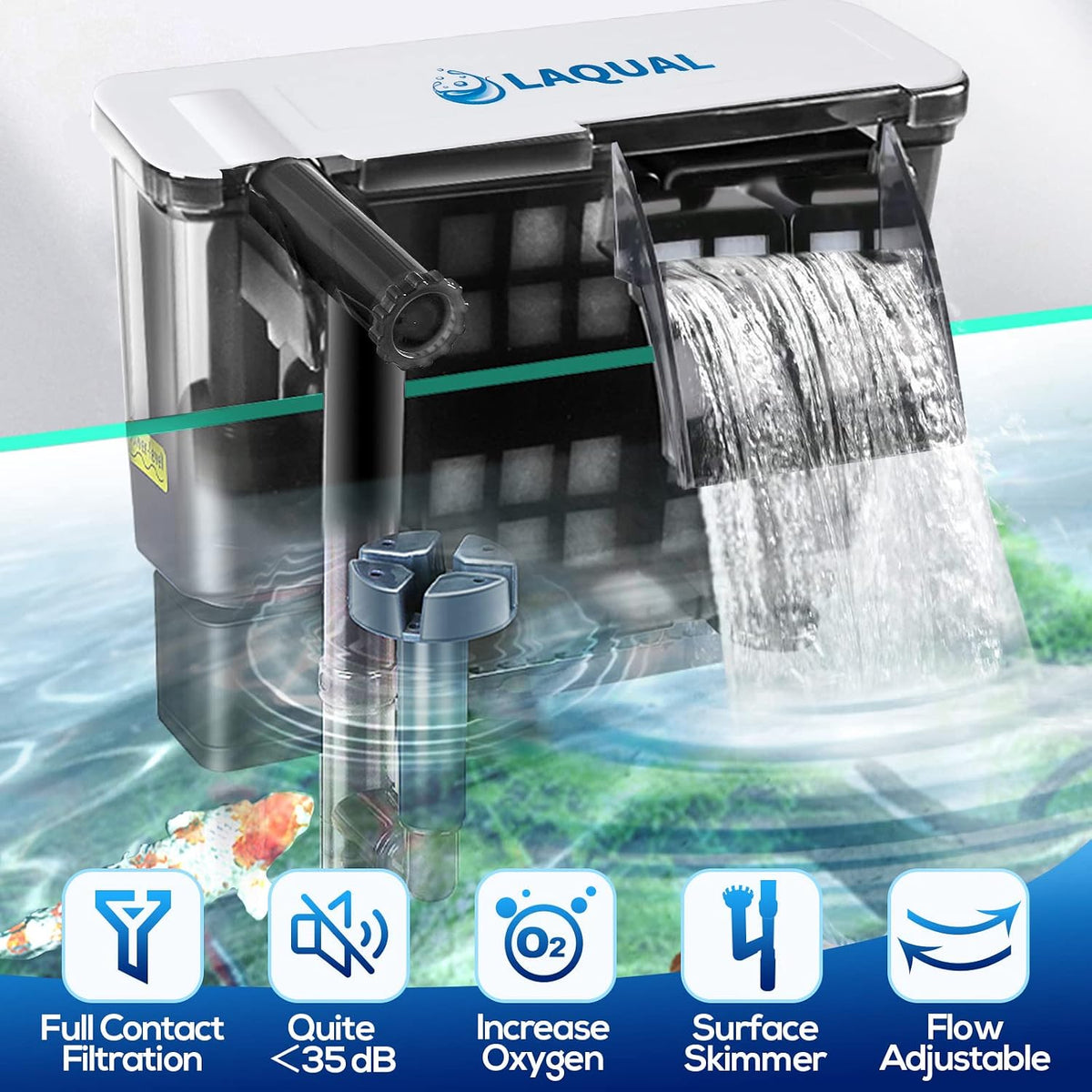 Aquarium Filter with Surface Skimmer, 30-50 Gallon Small Fish Tank Filter, Full Contact & 3 Layer Filtration, Quiet &