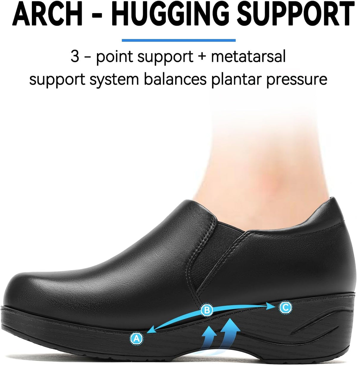 Women Clogs Slip on Womens Mules with Arch Support Non-Slip Rocker Sole Comfort for Long Standing Work, Food Service