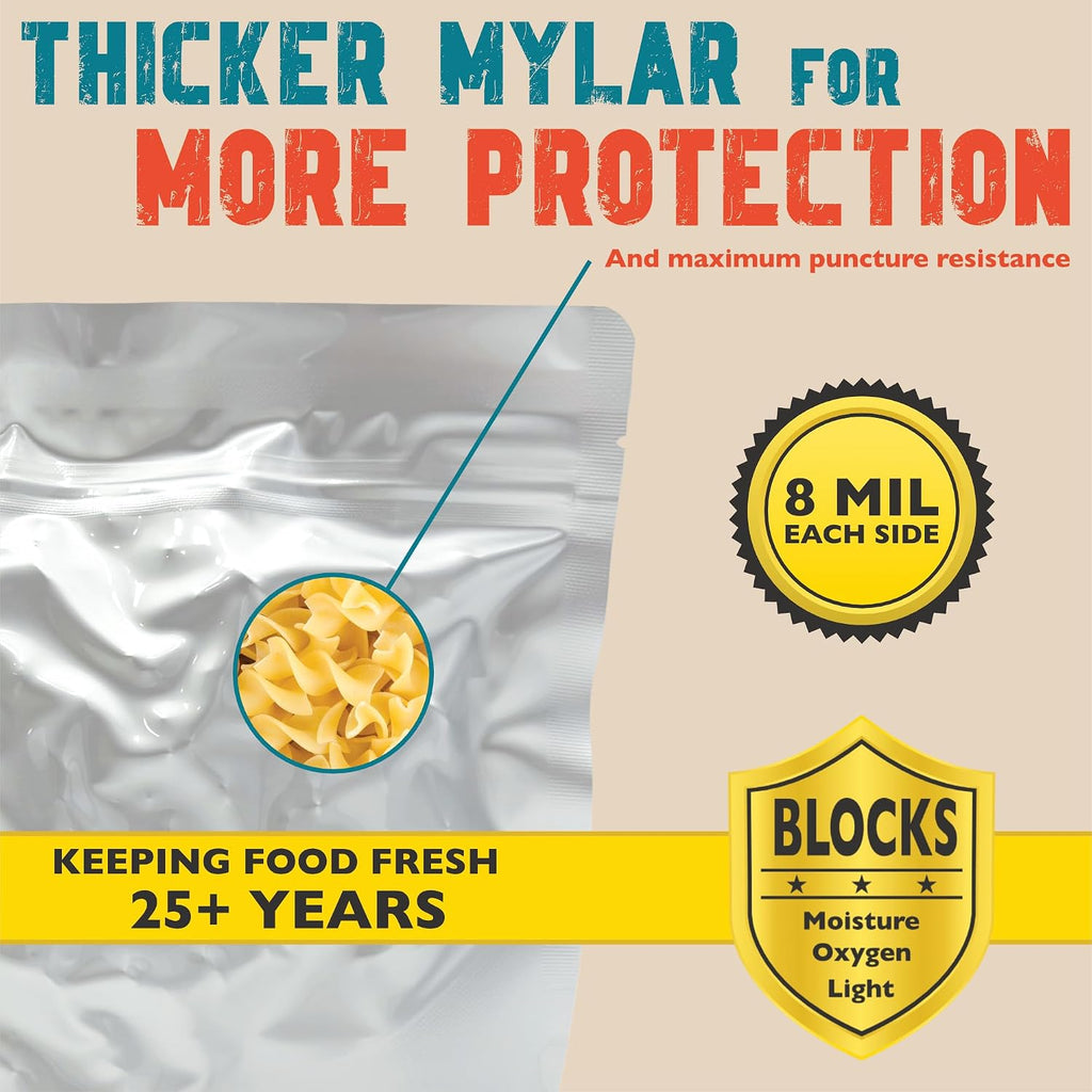 MRE Mylar Bags, 16 Mil Total Thickness, Stand-Up Resealable Pouches for Long-Term Food Storage, Freeze Dried Meals &