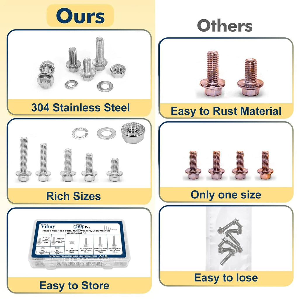 M6-1.0 Flange Bolt & Nut(12/16/20/25/30mm) Assortment Kit Stainless 288Pcs