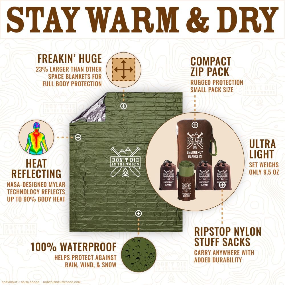 Don’t Die in The Woods – Freakin’ Huge Emergency Blankets [Green] | Ultralight – Waterproof – Extra Large – Space