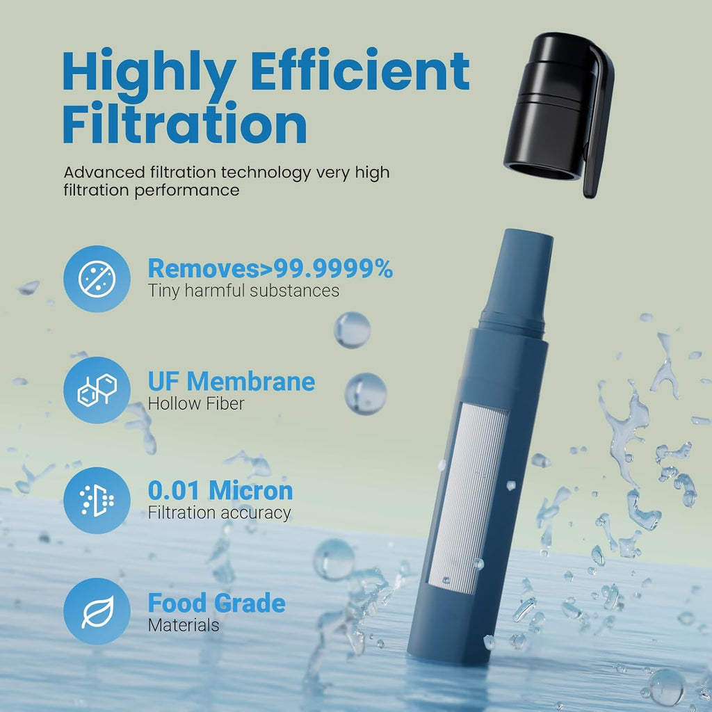 Portable Water Filter Straw Survival, Essential Camping & Hiking Gear, Water Purification Straw for Travel, Biking