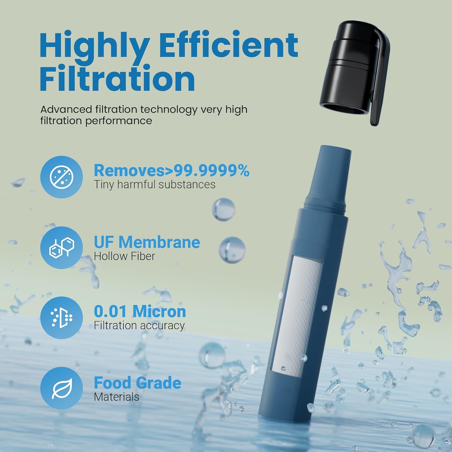 Portable Water Filter Straw Survival, Essential Camping & Hiking Gear, Water Purification Straw for Travel, Biking