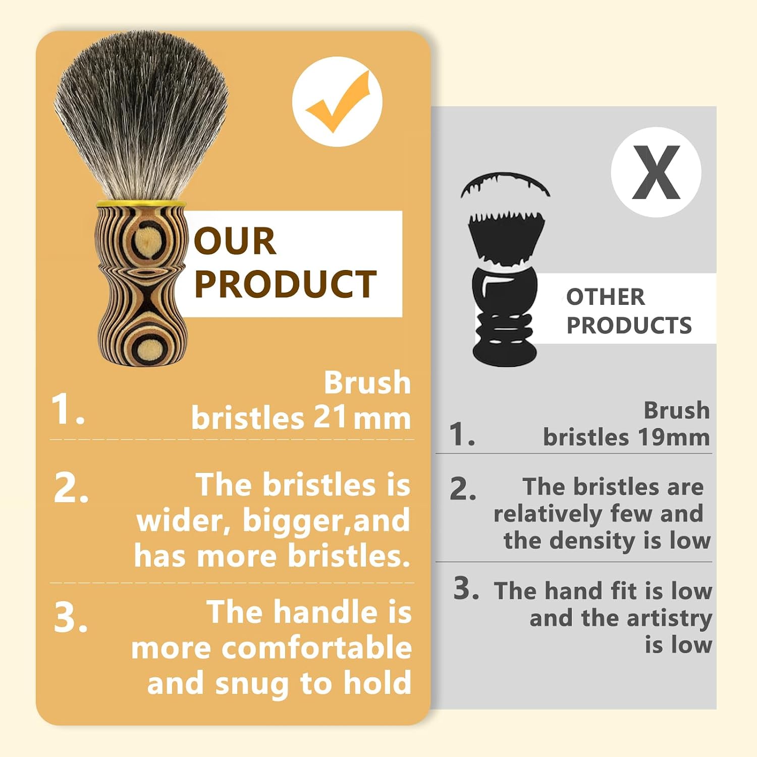 Hand Crafted Pure Badger Shaving Brush for Wet Shave, Soft Bristle, Art Annual Ring Wood Handle, Best Gift for
