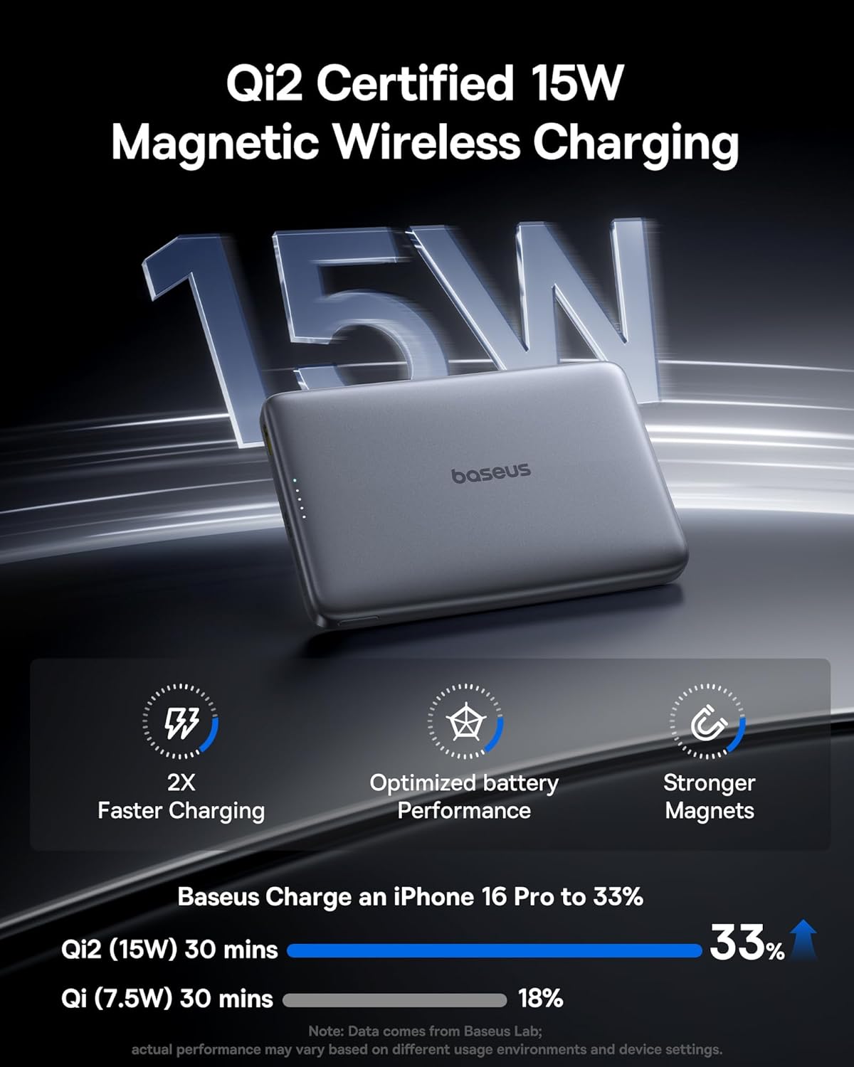Picogo Magsafe Portable Charger, Qi2 15W 0.5" Ultra Slim 10000mAh Wireless Power Bank, 27W Fast Charging Magnetic