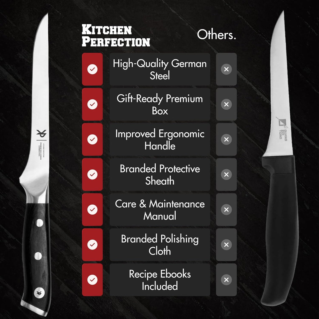 6” Boning Knife for Meat Cutting, Fillet & Deboning