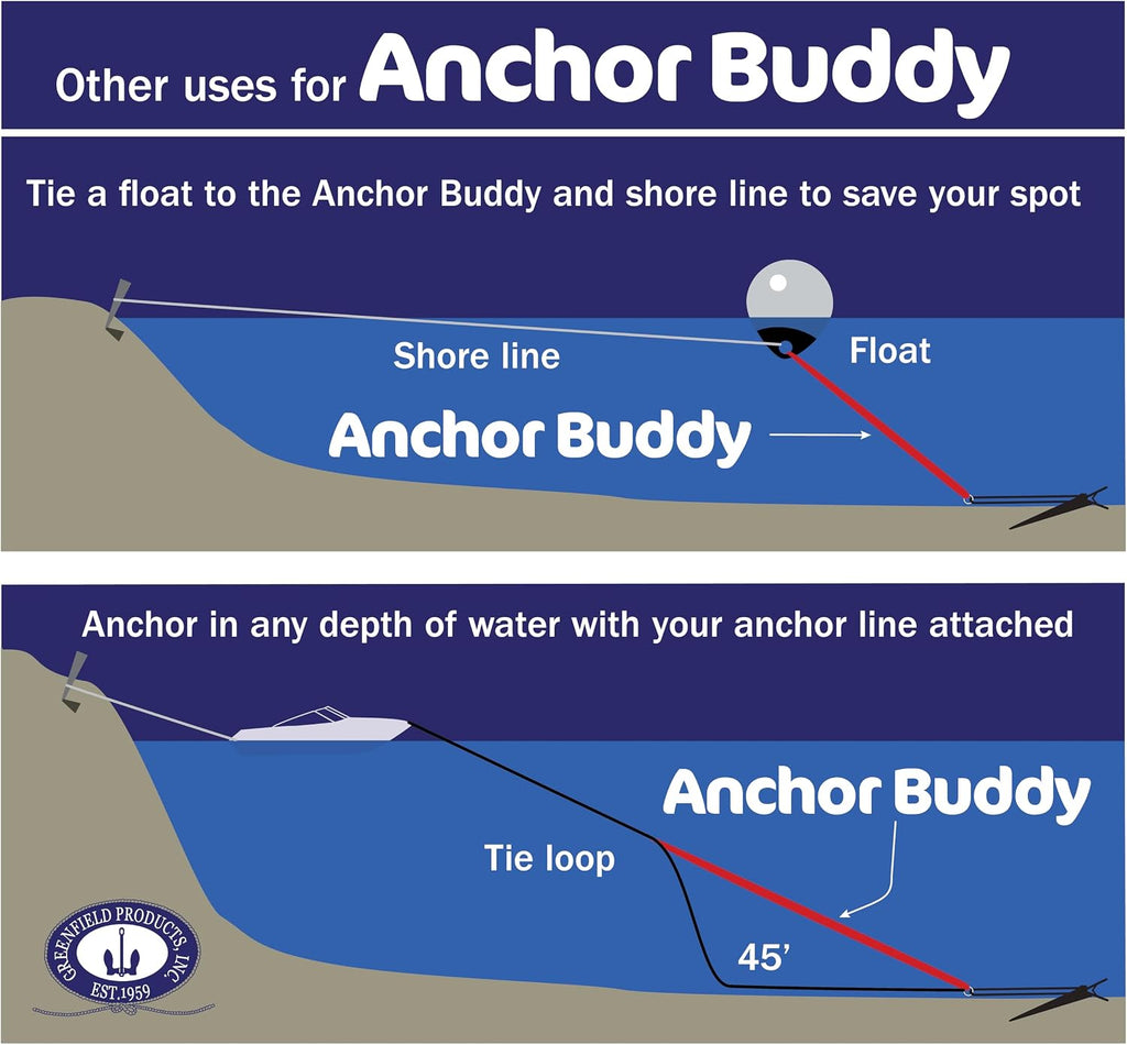 Greenfield Anchor Buddy, The Original Bungee Anchor Line for Boats. 14ft to 50ft Stretch. Elastic Anchor Rope, Bungee