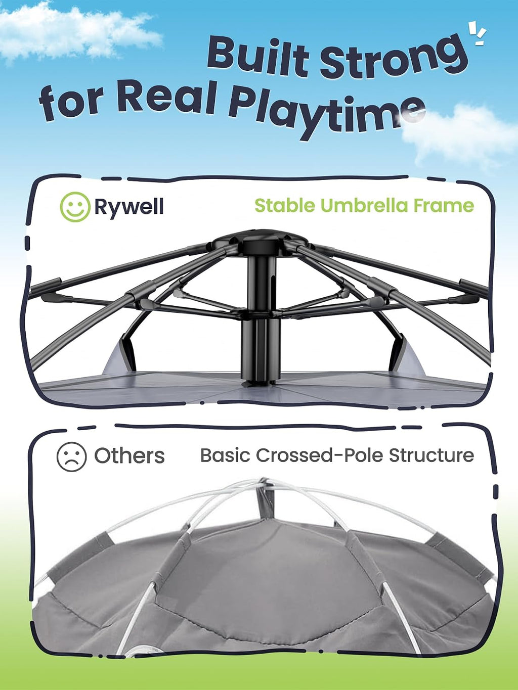 Catio Outdoor Cat Enclosure, Rywell 55” Extra Large Catio Pop Up Indoor Outdoor, Portable Cat Playpen Weatherproof