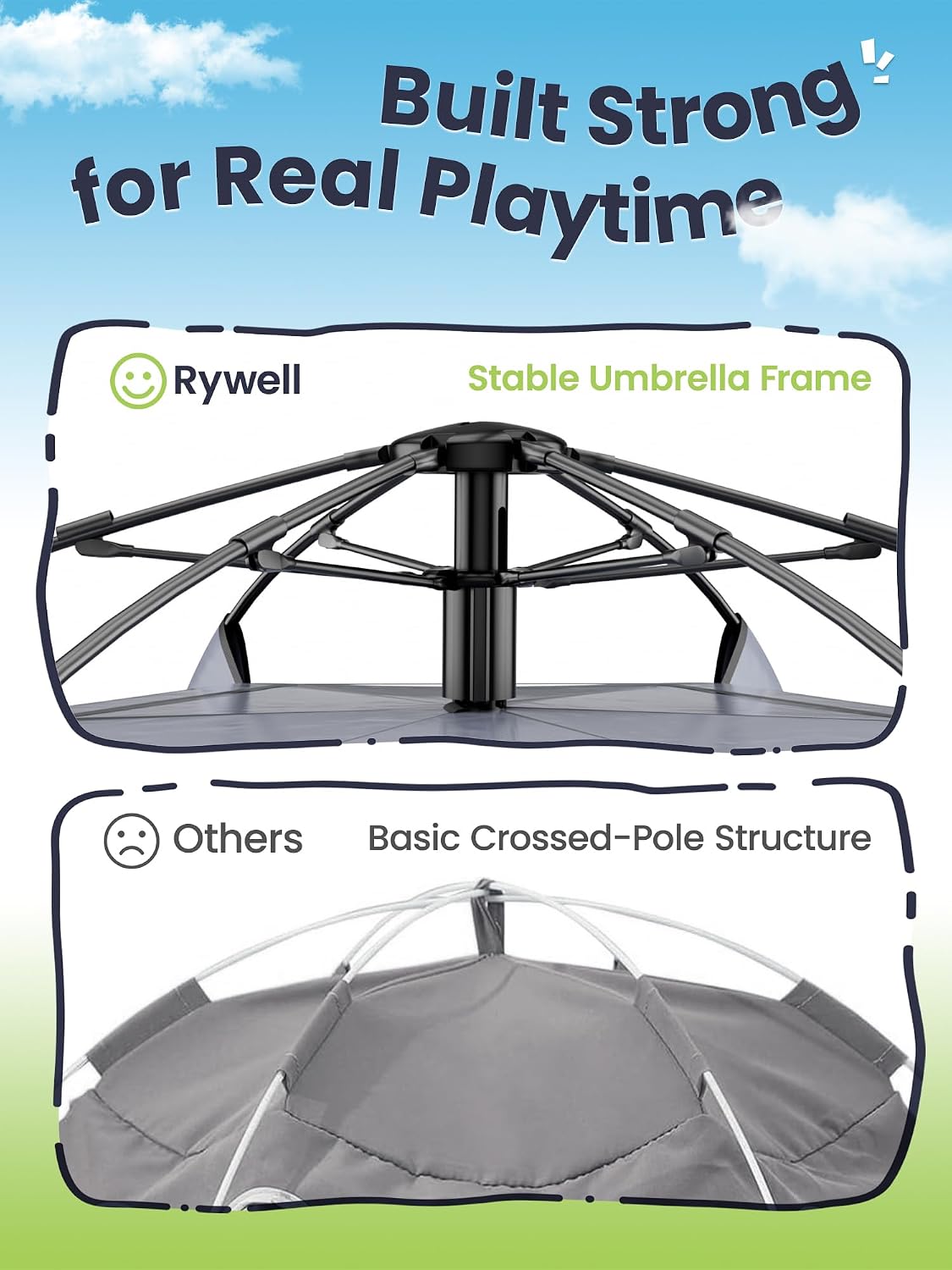Catio Outdoor Cat Enclosure, Rywell 55” Extra Large Catio Pop Up Indoor Outdoor, Portable Cat Playpen Weatherproof