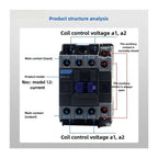 Magnetic AC Contactor，Compatible for CHINT，NXC-09
