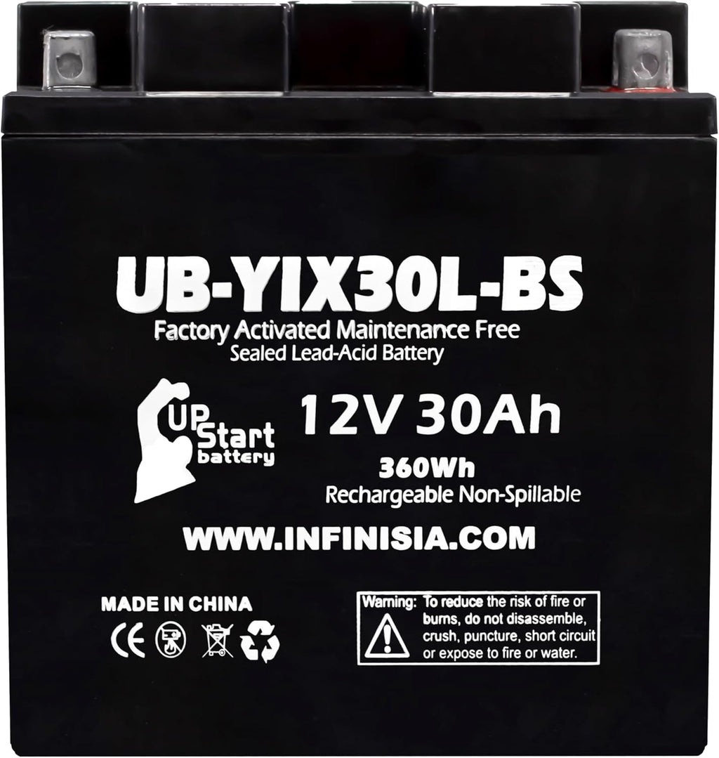 YIX30L-BS 12V 30Ah Battery for Moto Guzzi V7, 2014 Polaris Ranger