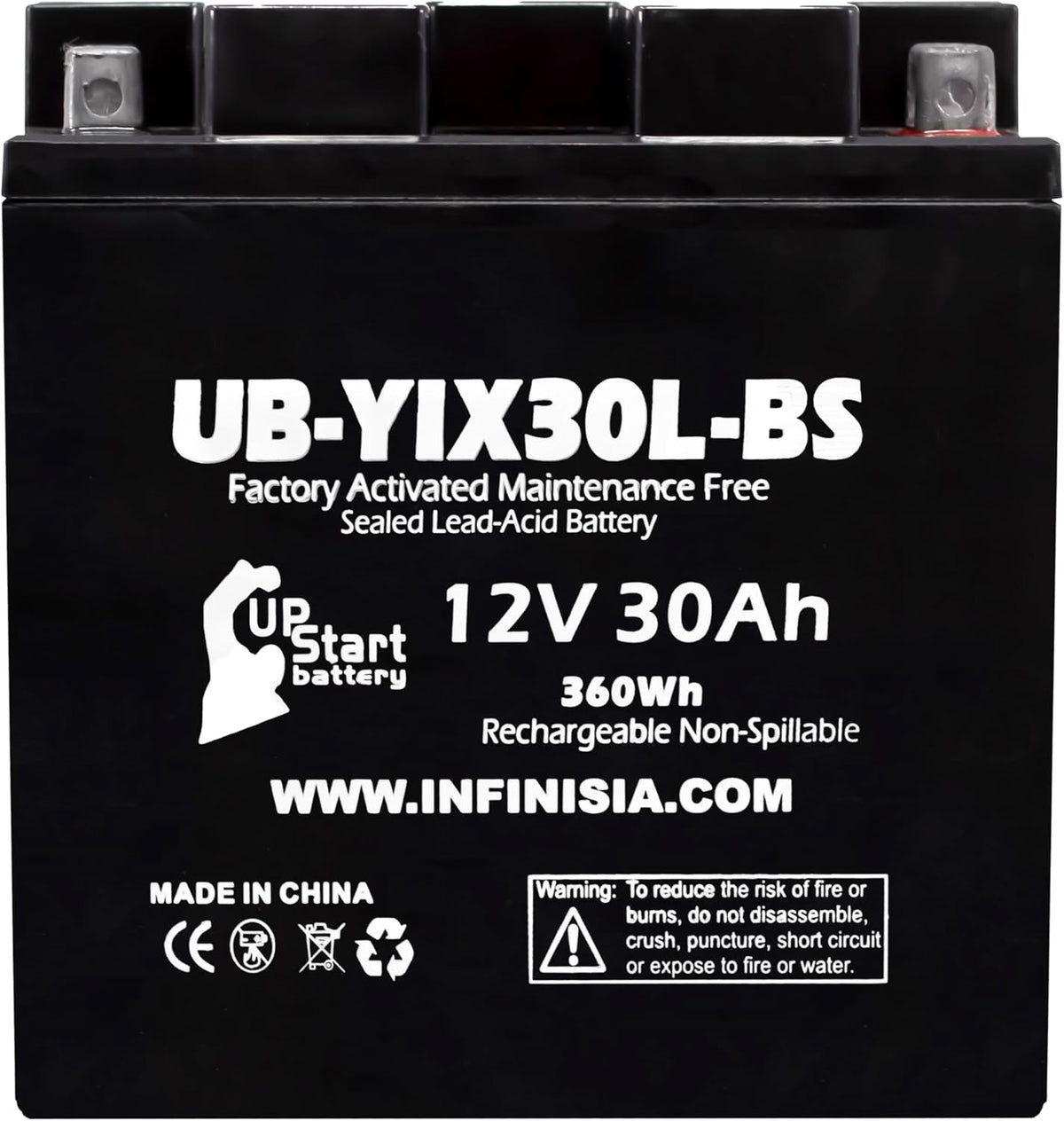 YIX30L-BS 12V 30Ah Battery for Moto Guzzi V7, 2014 Polaris Ranger