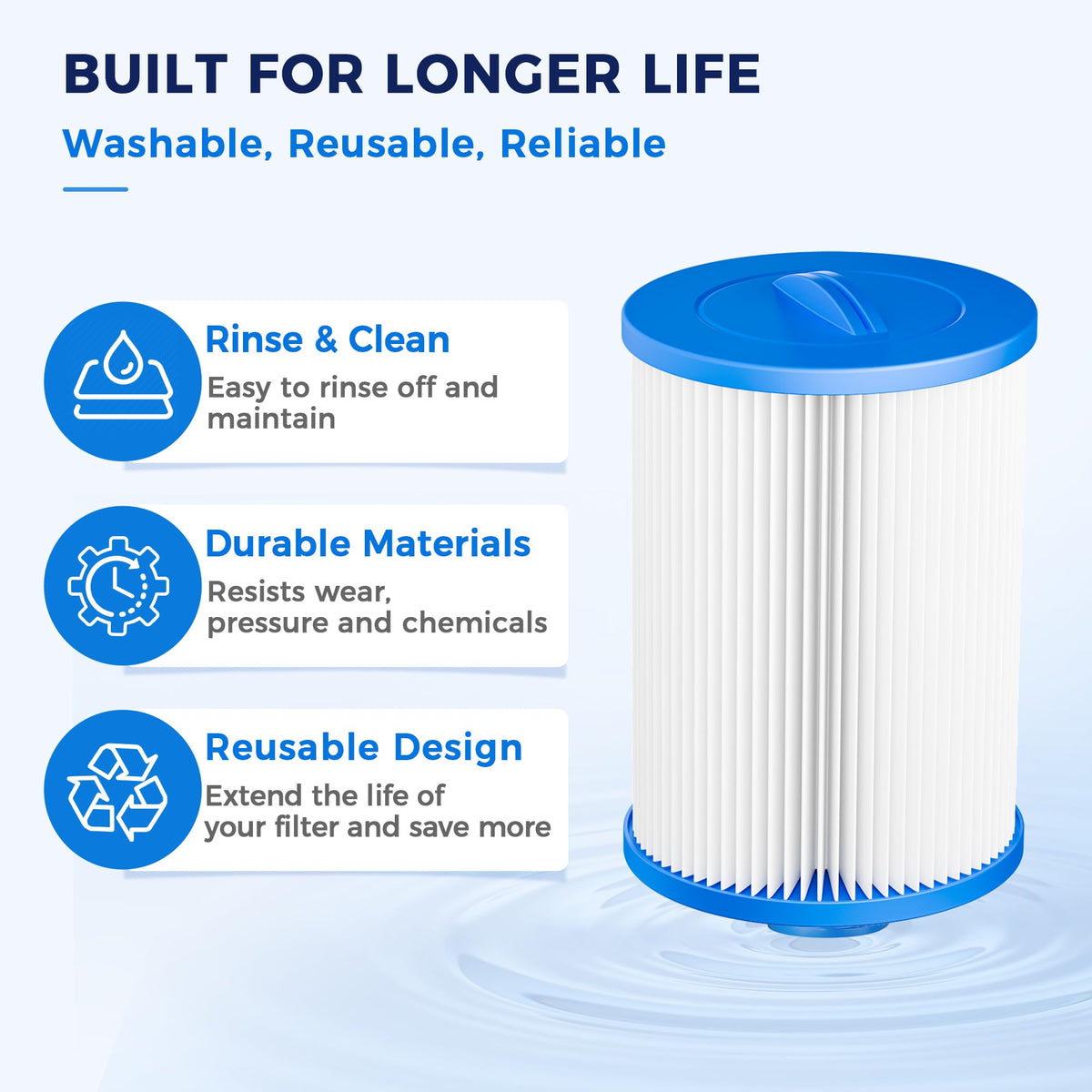 Spa Filter Cartridge 50 Sq.Ft. fits PWW50P3 (Short Thread) 2 Pack