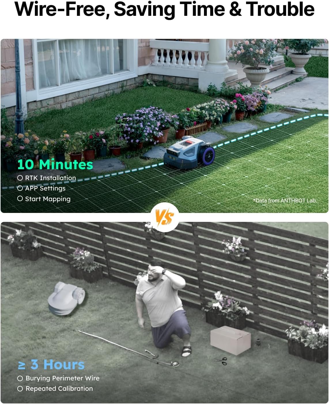 M5 Robot Lawn Mower 1/8 Acre, Dual Vision+Full-Band RTK Robotic Lawnmower, No Perimeter Wire, App Control Obstacle