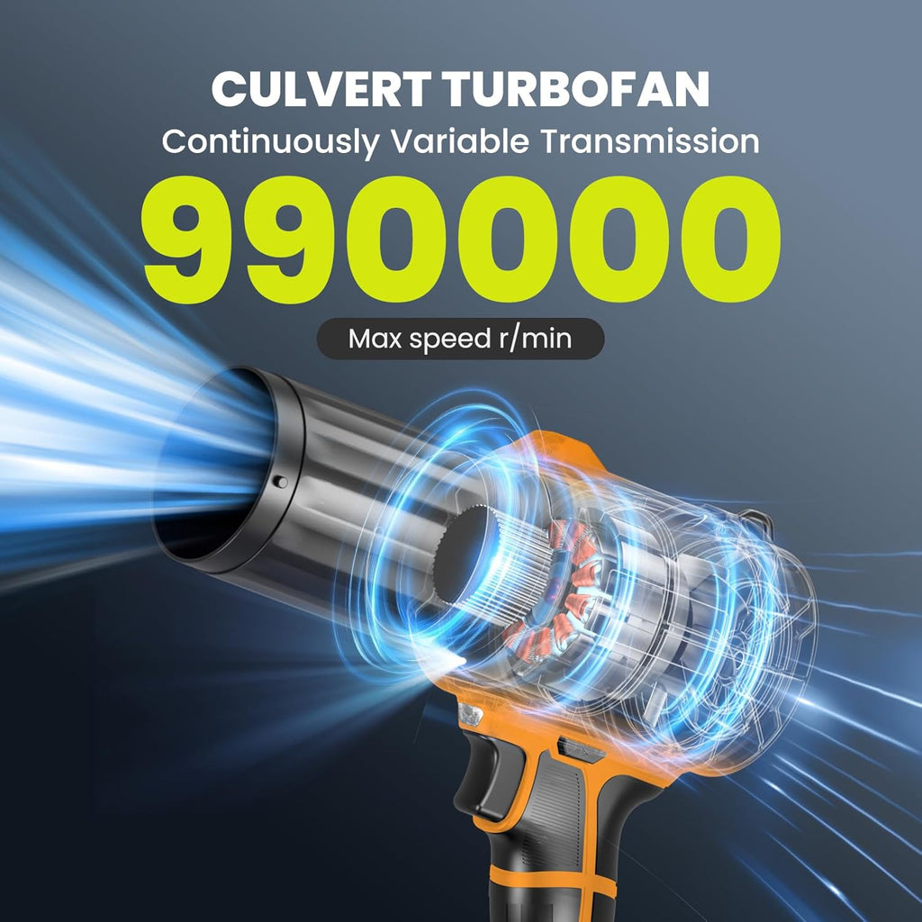 Cordless Leaf Blower with 2 Batteries & Charger - 990,000 RPM Electric Handheld Blower, Lightweight, Double Run Time