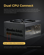 750W PSU 80 Plus Gold Power Supply Fully Modular Standard ATX Active PFC