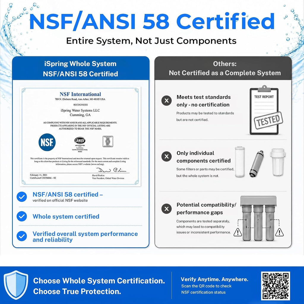 RO500AK Alkaline Reverse Osmosis System, NSF 58 Certified, 500 GPD