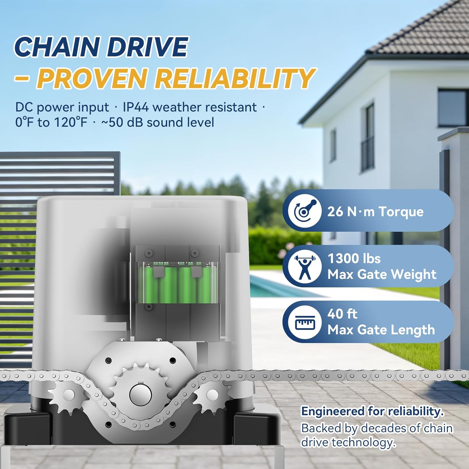 Solar Sliding Gate Opener 1300lbs with WiFi Remote Control & Keypad – 280W Motor, 32V Solar Panel, IR Safety Sensor