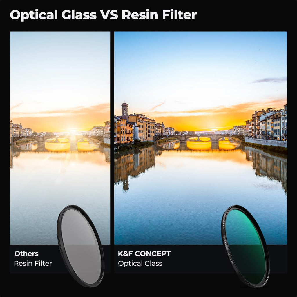 55mm UV/CPL/ND Lens Filter Kit | UV Filter+Polarizer Filter+Neutral Density Filter(ND4)+Cleaning Cloth+Filter Pouch K