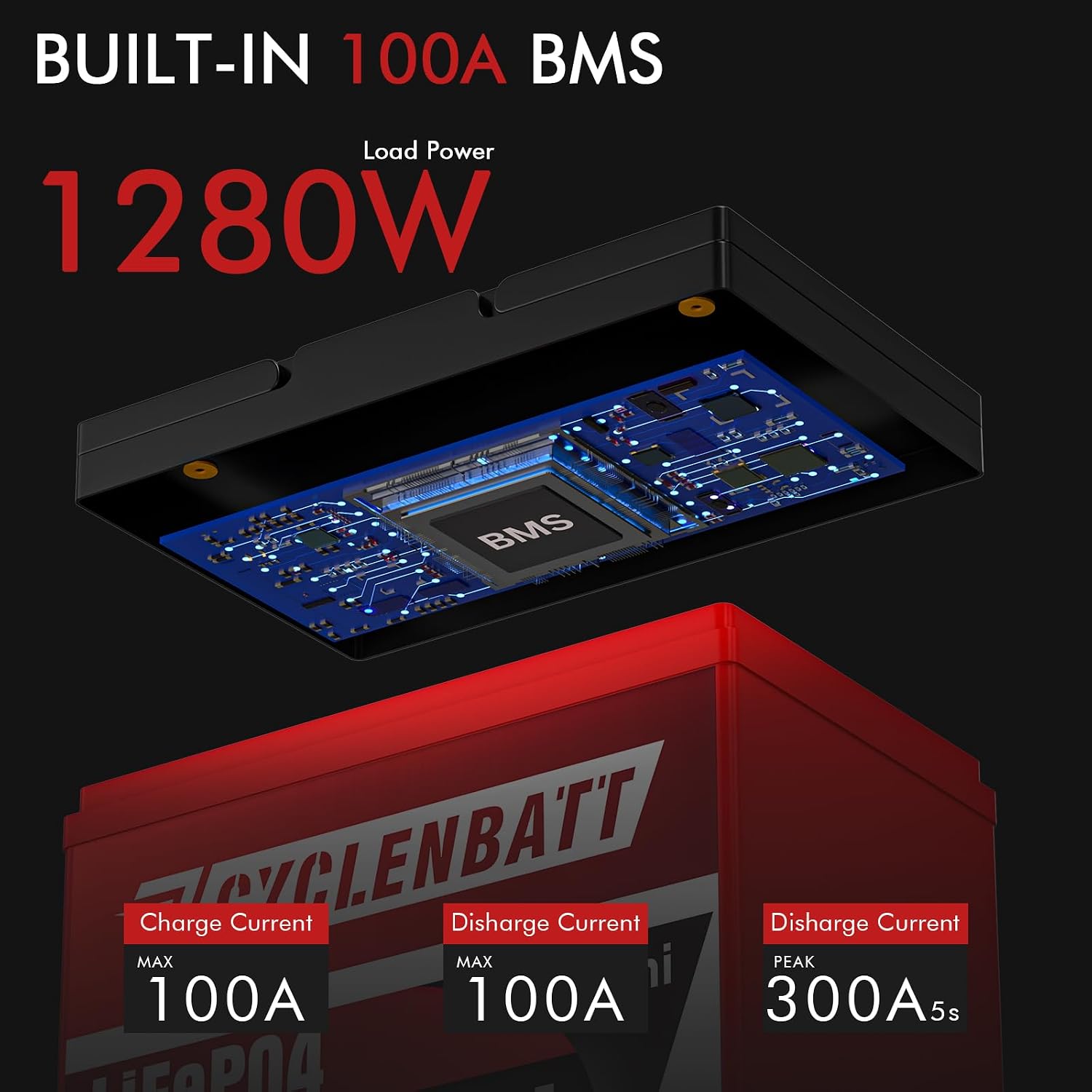 12V 100Ah Mini LiFePO4 Lithium Battery, Low-Temp Protection | Built in 100A Smart BMS, Up to 15000 Deep Cycles