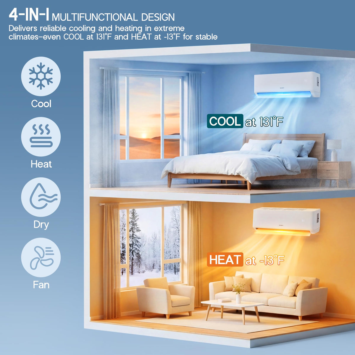 2 Zone Mini Split AC/Heating System, 12K+12K BTU 25 SEER2
