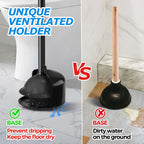 2Pack Toilet Plunger with Holder - Heavy Duty Bathroom Tools