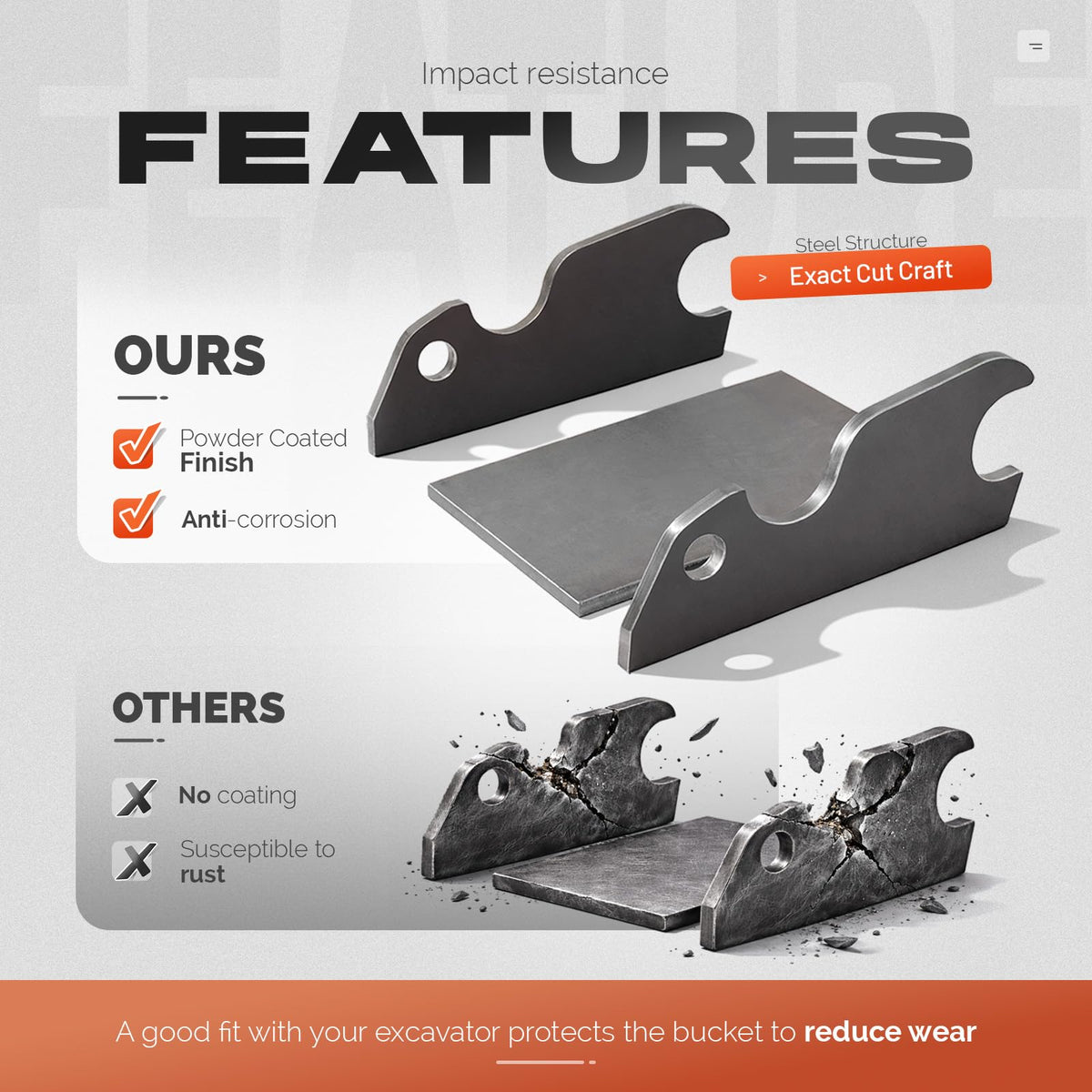 ALMULOO Quick Attach Bucket Ears Attachment Plate Compatible with KX057