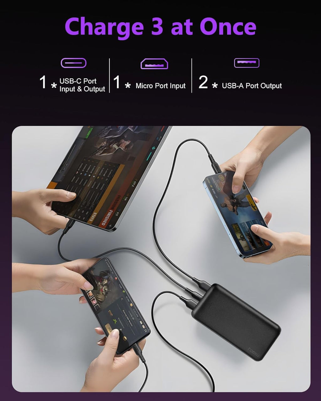 Portable Charger, 2-Pack 20000mAh Battery Pack PD 22.5W USB Output Ports and Type C Fast in&Out Travel Fast Charging