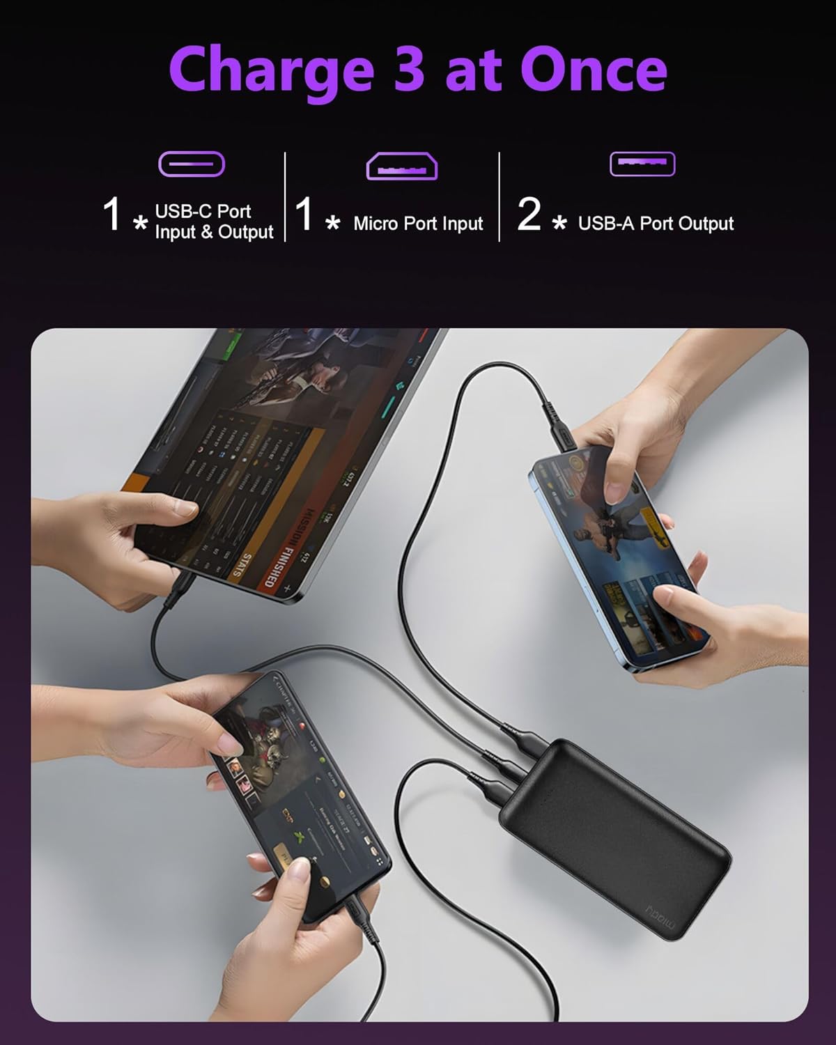 Portable Charger, 2-Pack 20000mAh Battery Pack PD 22.5W USB Output Ports and Type C Fast in&Out Travel Fast Charging