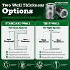 Rockmount Self-Locking Threaded Insert, 9/16"-18 Internal Thread, Standard Wall, 5 pcs