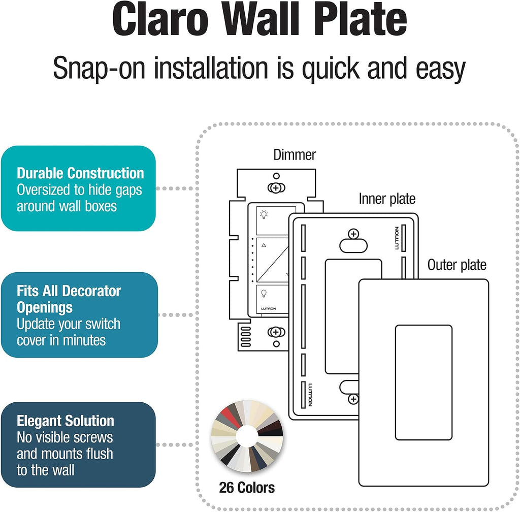 Lutron Claro Light Switch Cover Plate, 4 Gang Wallplate, Gloss