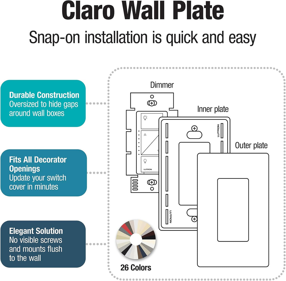 Lutron Claro Light Switch Cover Plate, 4 Gang Wallplate, Gloss