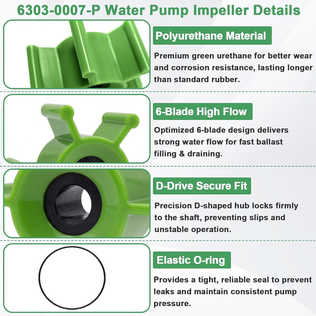 Upgraded 6303-0007-P Polyurethane Impeller Kit