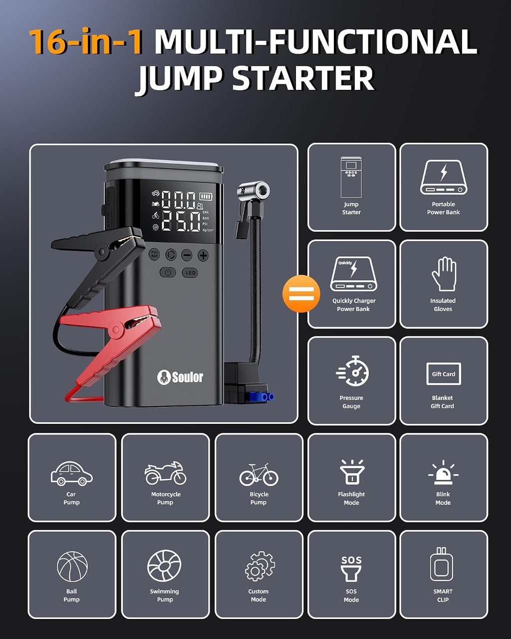 Jump Starter with Air Compressor, 6000A Battery Jumper Starter Portable, 12V Jump Box Car Jump Starter Portable with