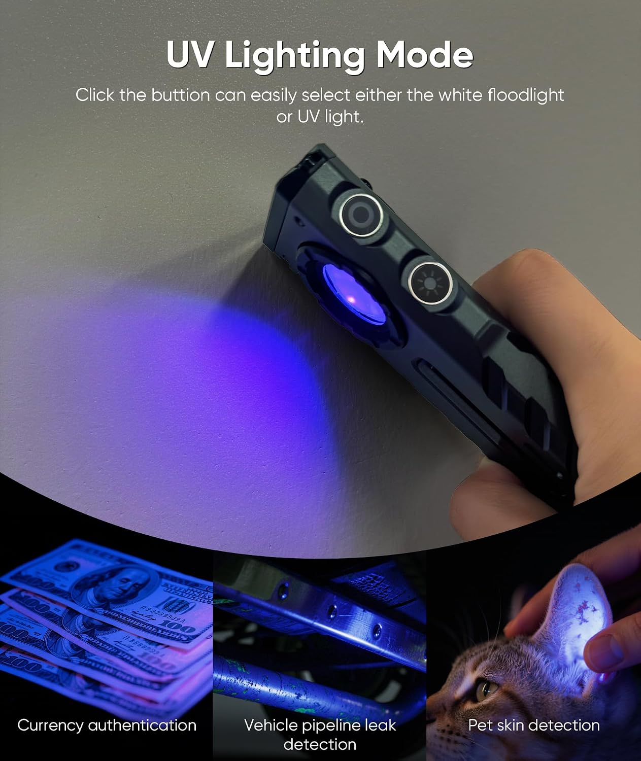 ZF8313 Rechargeable Flashlight, Magnetic EDC Flashlight Rechargeable, 2000 Lumens LED Flashlight with RGB and UV